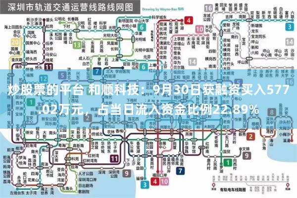 炒股票的平台 和顺科技：9月30日获融资买入577.02万元，占当日流入资金比例22.89%